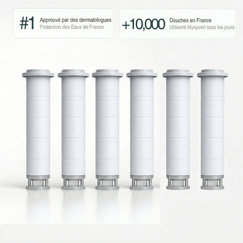 1 filtres de rechange MySyven